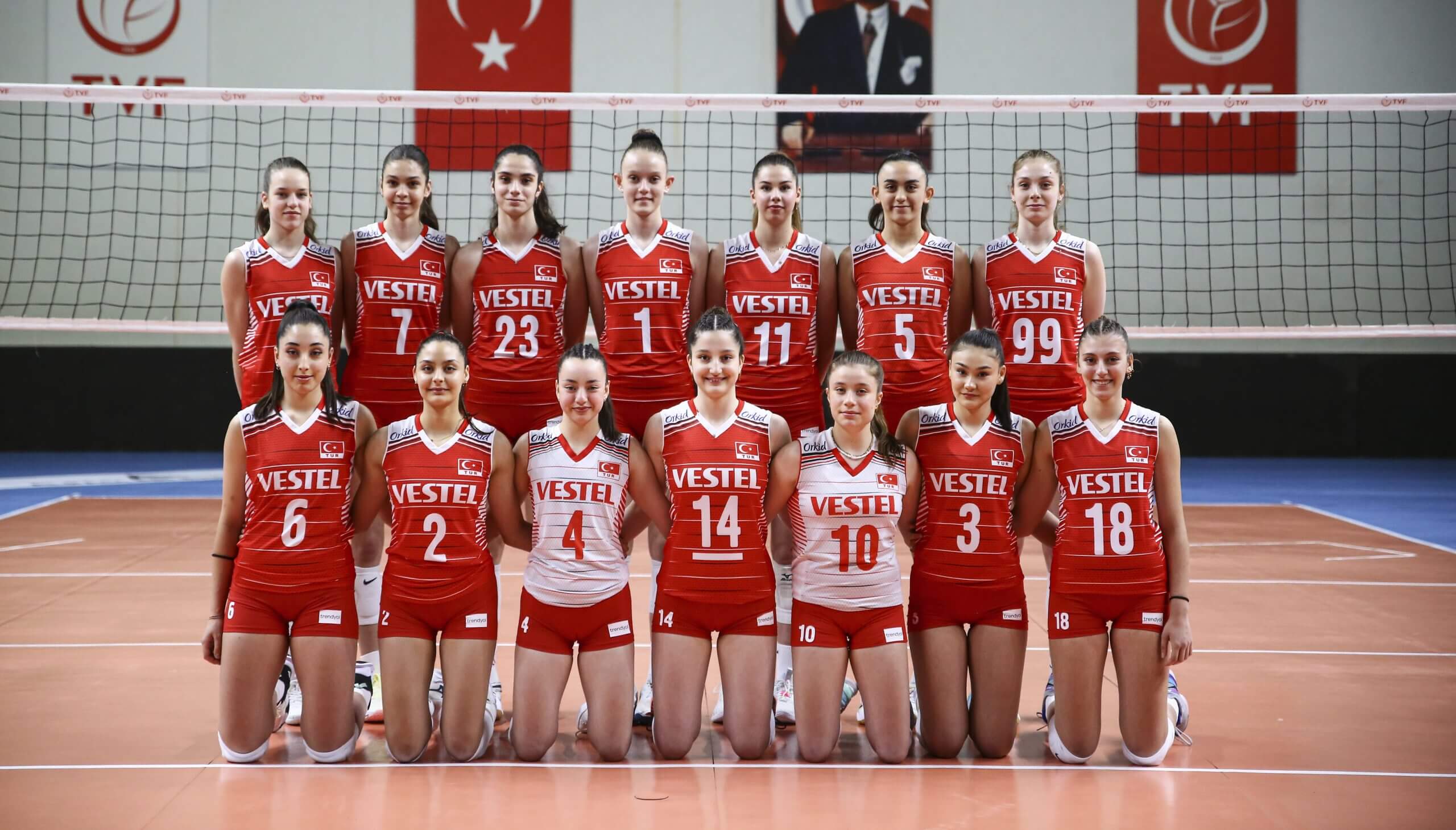 U17 Kız Milli Takımı Balkan Şampiyonası’nda! Heyecan Dolu Mücadeleler Başlıyor
