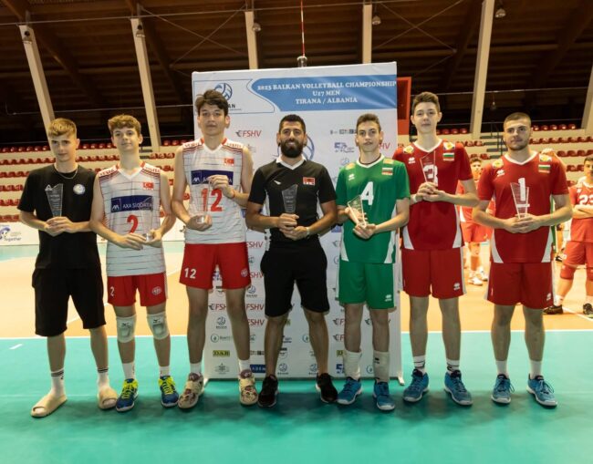 U17 Erkek Milli Takımı - Balkan Şampiyonası